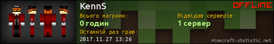 Юзербар 560x90 для KennS