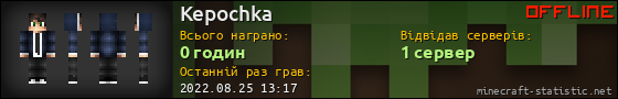 Юзербар 560x90 для Kepochka