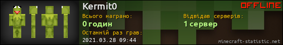 Юзербар 560x90 для Kermit0