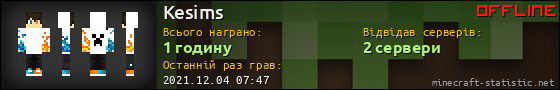Юзербар 560x90 для Kesims