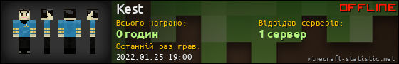 Юзербар 560x90 для Kest