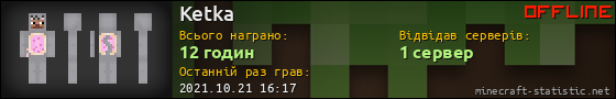 Юзербар 560x90 для Ketka