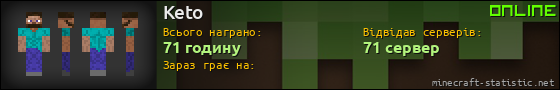 Юзербар 560x90 для Keto