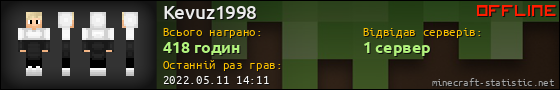 Юзербар 560x90 для Kevuz1998