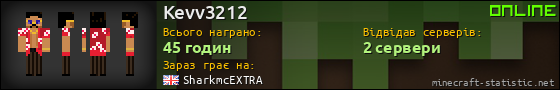 Юзербар 560x90 для Kevv3212