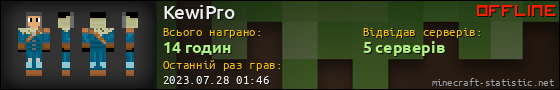 Юзербар 560x90 для KewiPro
