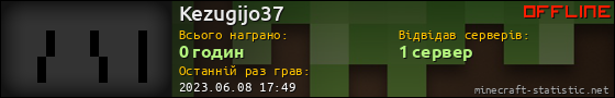 Юзербар 560x90 для Kezugijo37
