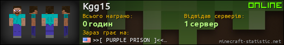 Юзербар 560x90 для Kgg15