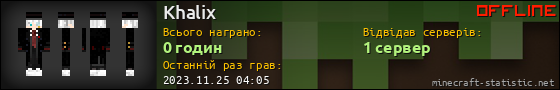 Юзербар 560x90 для Khalix