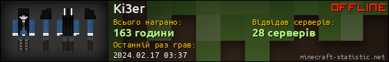 Юзербар 560x90 для Ki3er