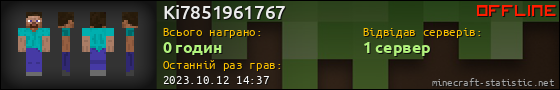 Юзербар 560x90 для Ki7851961767