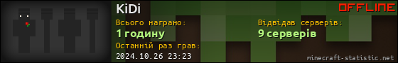 Юзербар 560x90 для KiDi