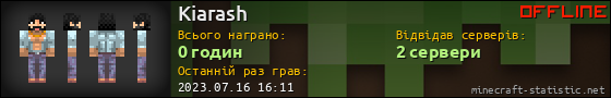 Юзербар 560x90 для Kiarash