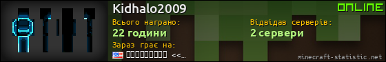 Юзербар 560x90 для Kidhalo2009