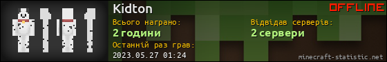 Юзербар 560x90 для Kidton