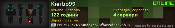 Юзербар 560x90 для Kierbo99