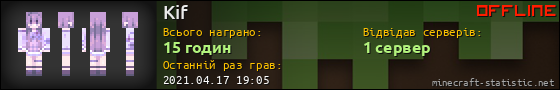Юзербар 560x90 для Kif