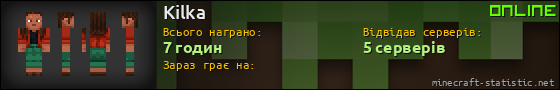 Юзербар 560x90 для Kilka