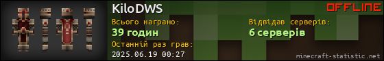 Юзербар 560x90 для KiloDWS