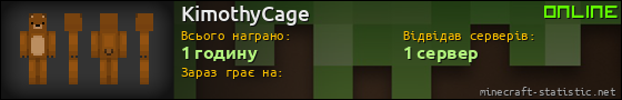 Юзербар 560x90 для KimothyCage
