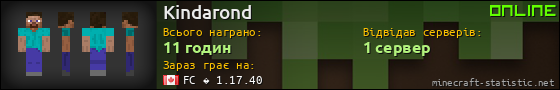 Юзербар 560x90 для Kindarond