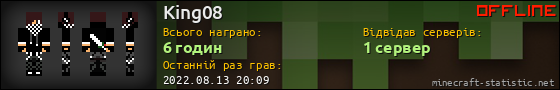 Юзербар 560x90 для King08