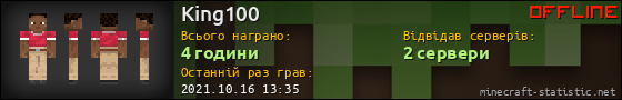 Юзербар 560x90 для King100