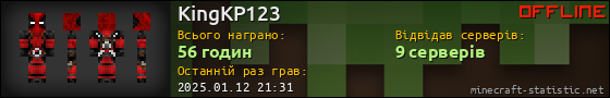 Юзербар 560x90 для KingKP123