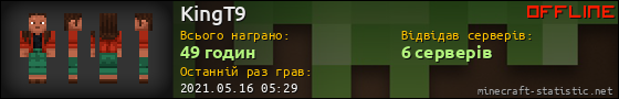 Юзербар 560x90 для KingT9