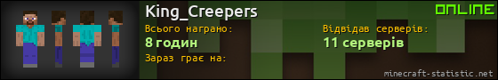 Юзербар 560x90 для King_Creepers