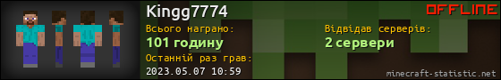 Юзербар 560x90 для Kingg7774
