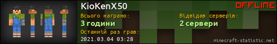 Юзербар 560x90 для KioKenX50