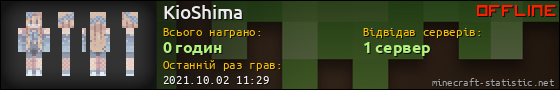 Юзербар 560x90 для KioShima