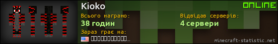 Юзербар 560x90 для Kioko