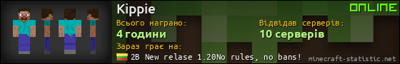 Юзербар 560x90 для Kippie