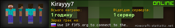 Юзербар 560x90 для Kirayyy7