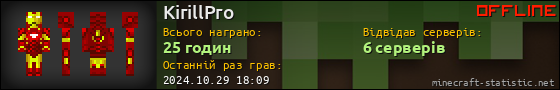 Юзербар 560x90 для KirillPro