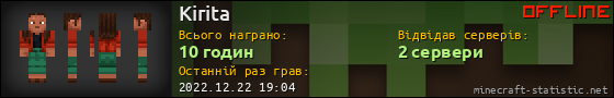 Юзербар 560x90 для Kirita