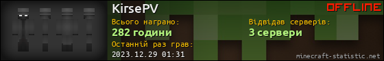 Юзербар 560x90 для KirsePV