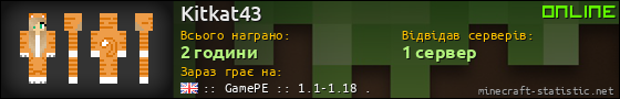 Юзербар 560x90 для Kitkat43