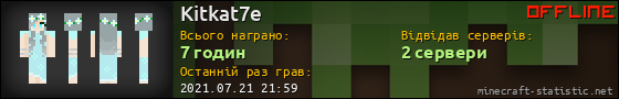 Юзербар 560x90 для Kitkat7e