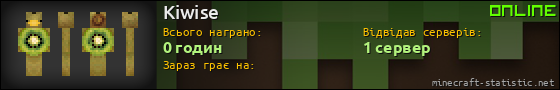 Юзербар 560x90 для Kiwise