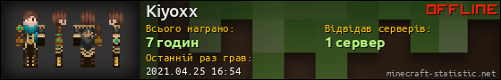 Юзербар 560x90 для Kiyoxx