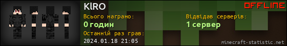 Юзербар 560x90 для KlRO