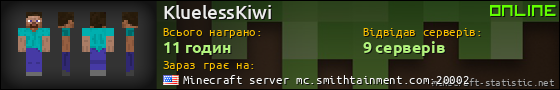 Юзербар 560x90 для KluelessKiwi