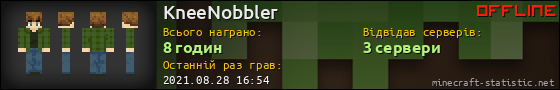 Юзербар 560x90 для KneeNobbler