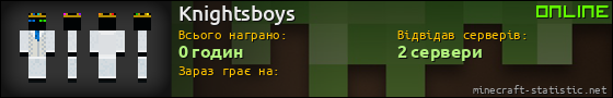 Юзербар 560x90 для Knightsboys