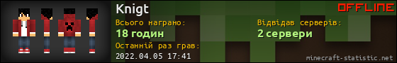 Юзербар 560x90 для Knigt