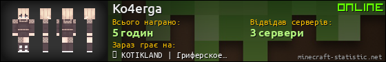 Юзербар 560x90 для Ko4erga