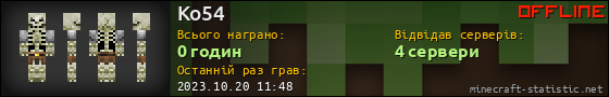 Юзербар 560x90 для Ko54